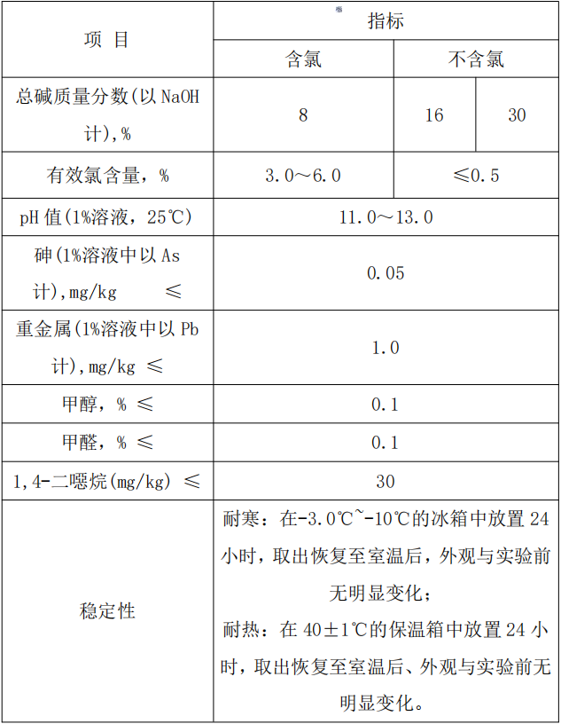 manbet官网-相信品牌力量